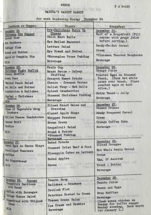 Christmas week menus, 1945 (RS 5/6/3, box 40, folder 1)