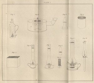 Design for a safety lamp. John Davy. The Collected Works of Sir Humphry Davy. London: Smith, Elder, and Co. 1839-1840. (QD3 D315c)