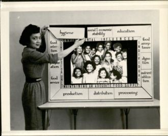 Photograph of Pilar Garcia pointing to a poster board with a photograph of smiling children of color, surrounded by words that can be removed in pieces around the photograph with headings beneath the move-able pieces. Garcia is placing the piece "hygiene" in an empty spot in the top left corner, framing photo of children. Heading: Environment influences, subheadings (e.g. movable pieces) hygiene, social & economic stability, education; heading: Individual, subheadings: food acceptance, digestion, nutrient utilization; heading: maintaining an adequate food supply, subheading: production, distribution, processing; heading: cons [letters obscured by Garcia's arm]ption unit, subheadings: food selection, [word obscured by Garcia's arm, could be "food"] preparation, food service.
