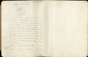 Page of notebook shows a hand-drawn scientific instrument referred to as an altazimuth and description of how to use it in measuring altazimuth circles.